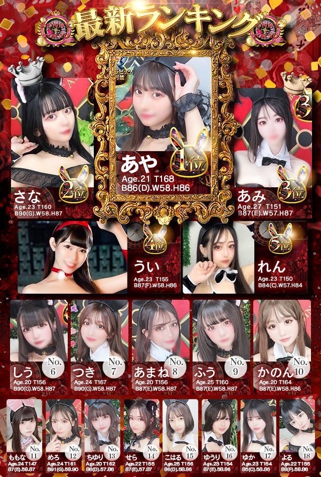 bunny-tokyo.jp ランキング